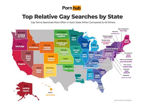 porndon|Most Popular Porn Categories on PornDoe.com